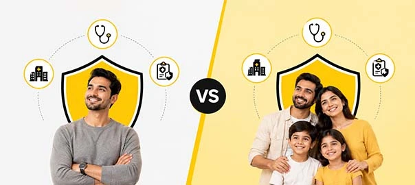 Individual Health Insurance vs Family Floater Which is Better