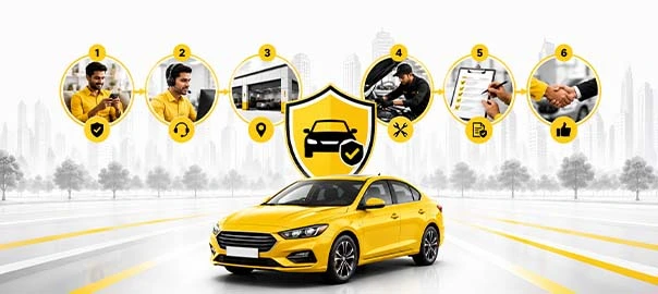 A Full Guide on Cashless Car Insurance & Garage Network