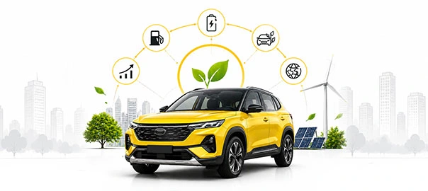 Future of Hybrid Cars in India – What to Expect