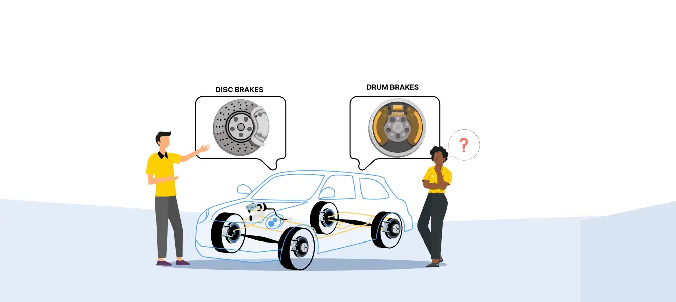 A Simplified Guide on How Car Brakes Work