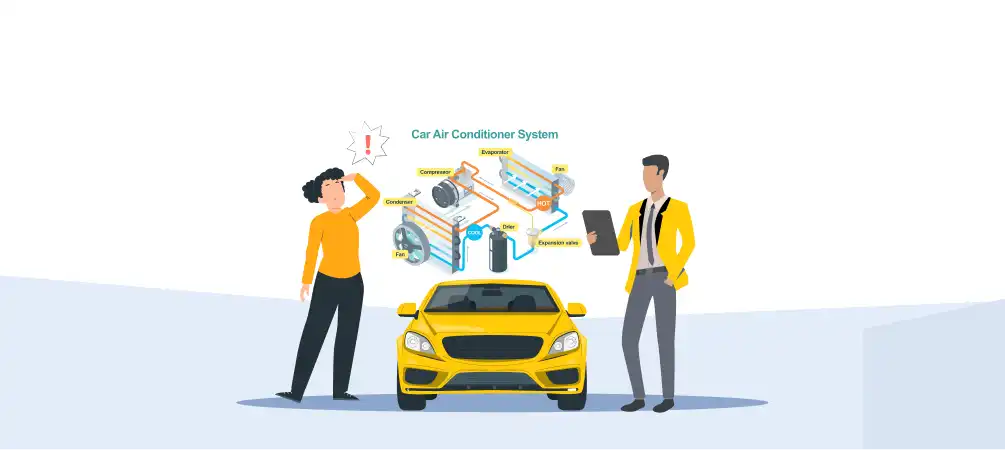 Best Car Air Purifiers for Pollution Protection